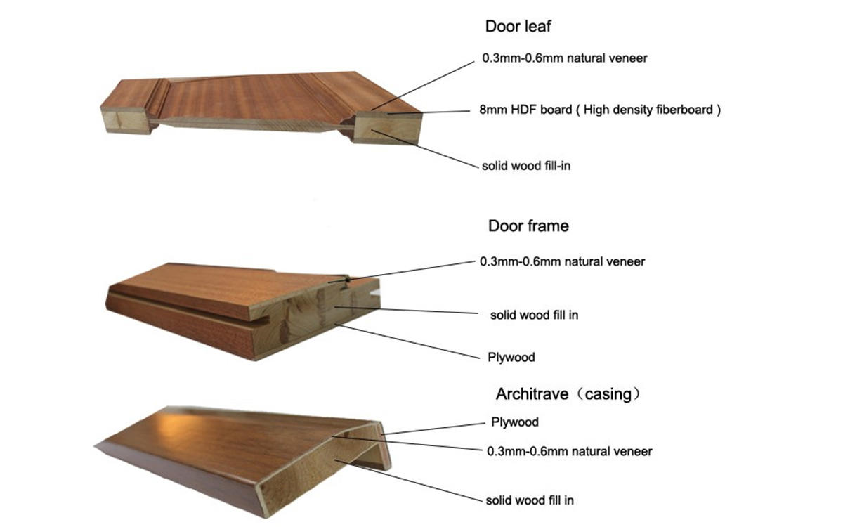 Casen wooden fancy doors single for living room