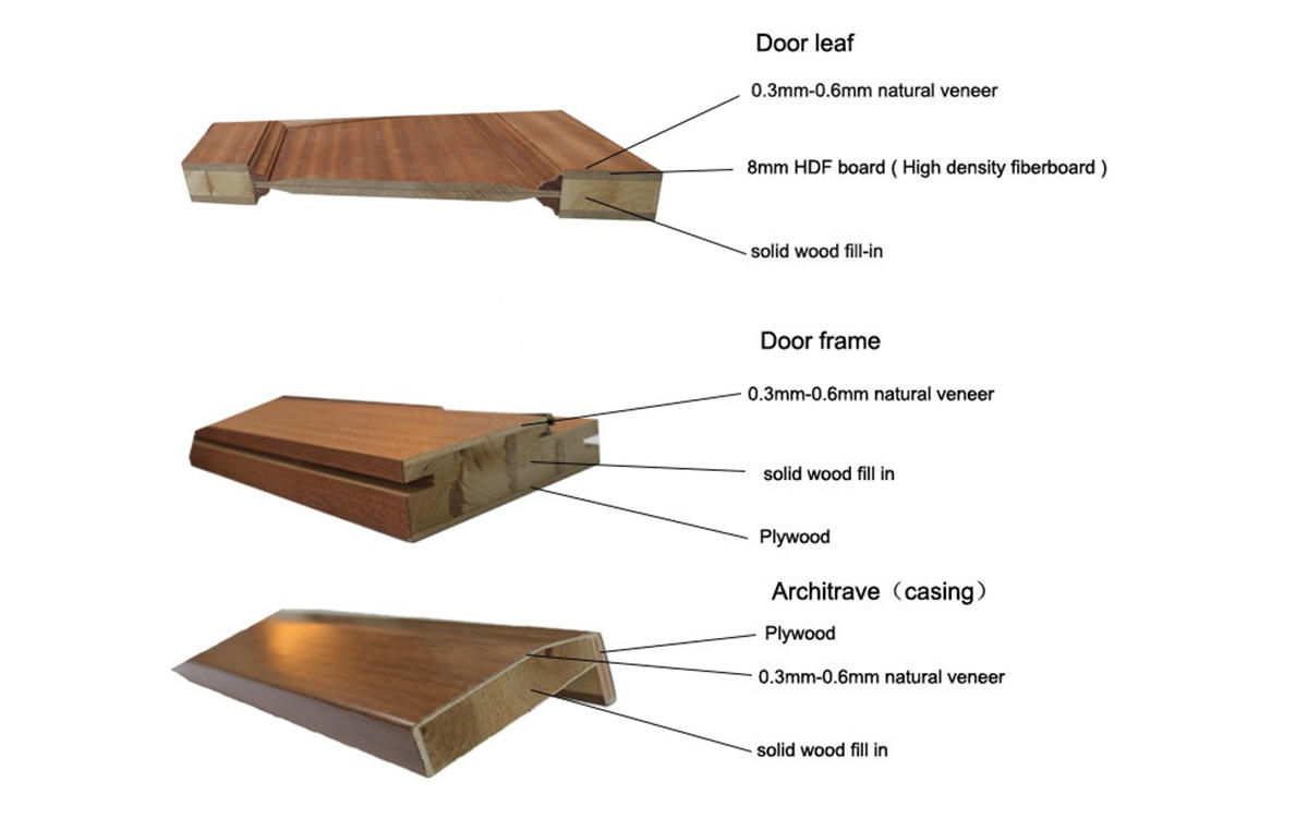 Casen simple design wood house front door at discount for store