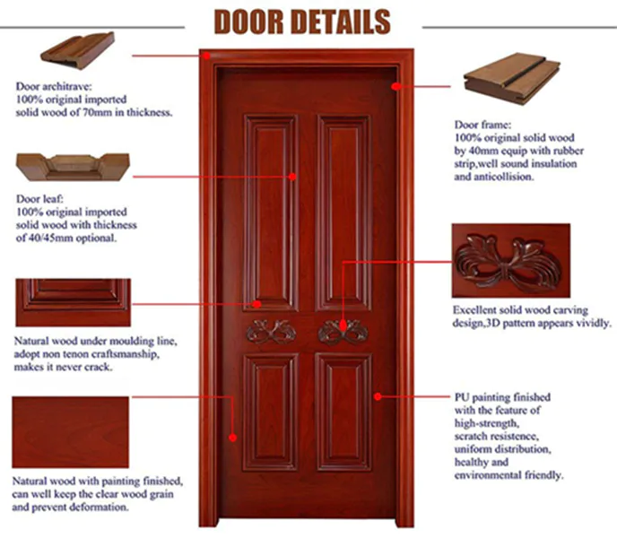 beautiful wooden doors, wood door manufacturers, custom wood doors